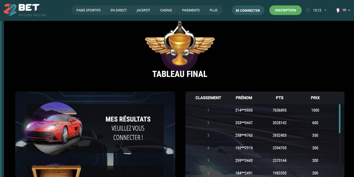 22bet tournois